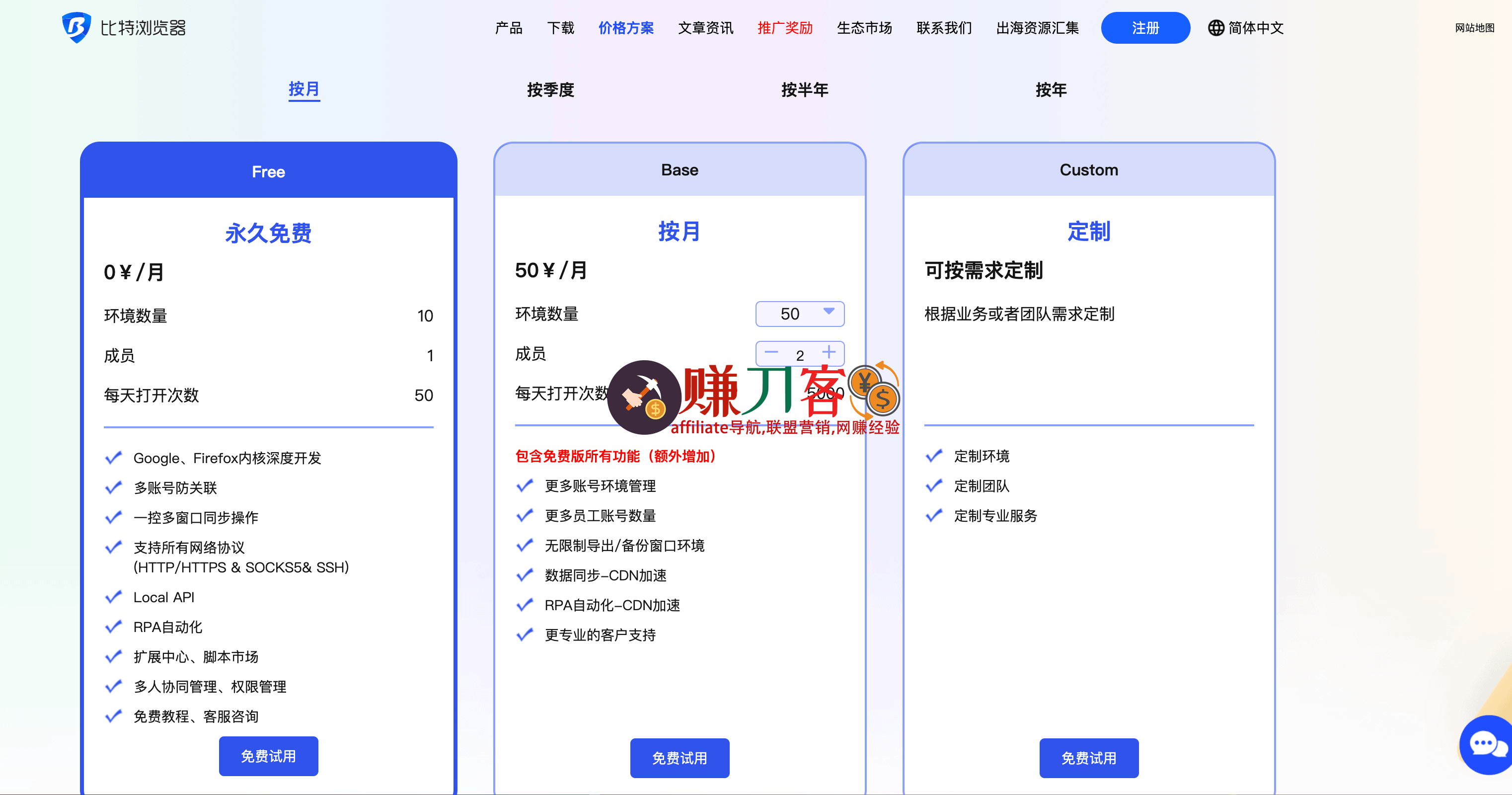 最新比特浏览器优惠码2025,bitbrowser双十一 十二大促 低至5折起
