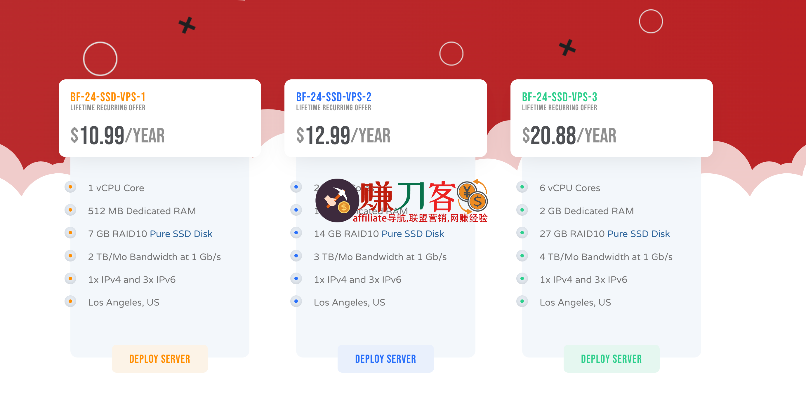 最新cloudcone优惠码2025,黑五大促终生折扣 低至.99