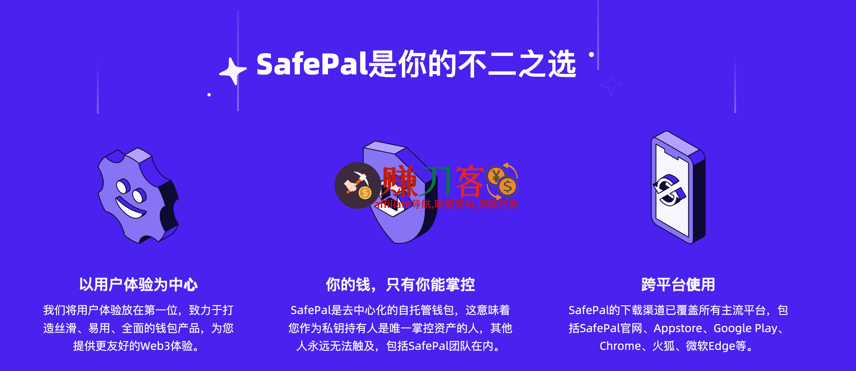 SafePal钱包