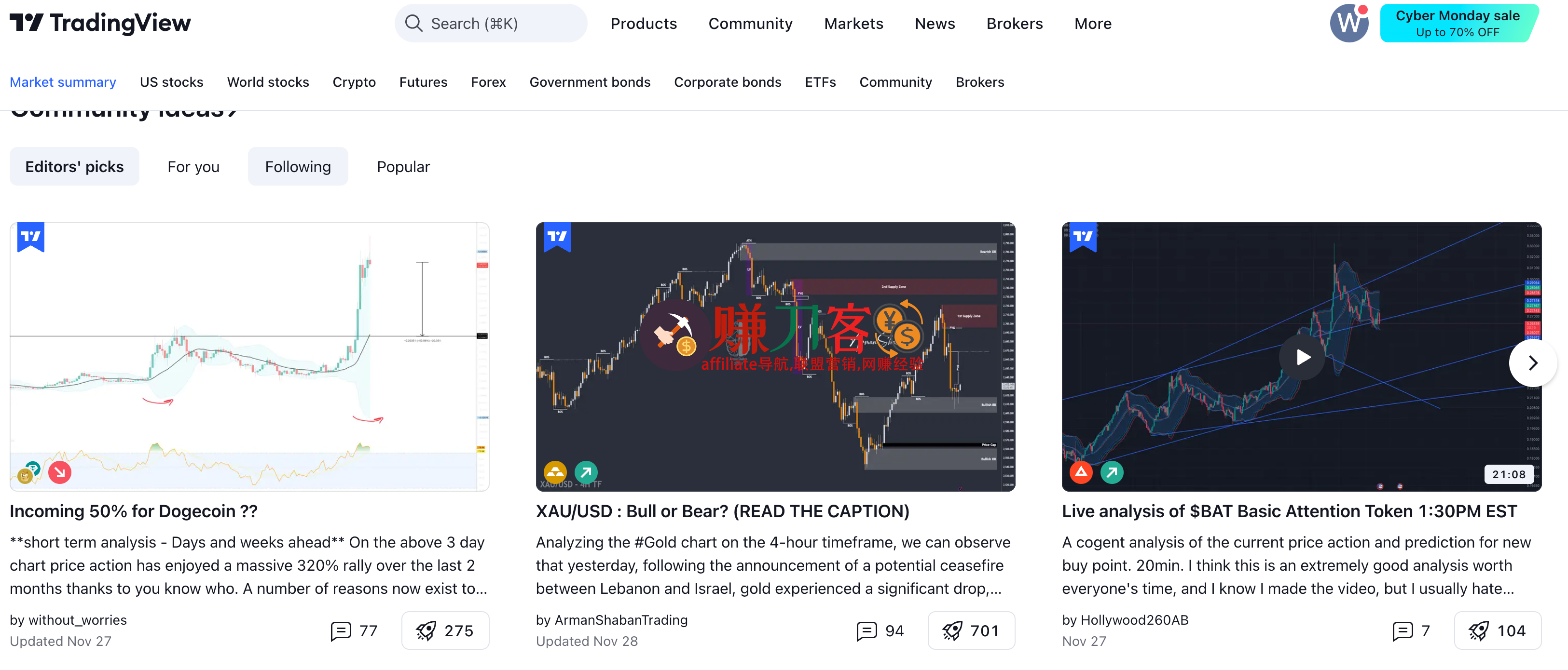 tradingview
