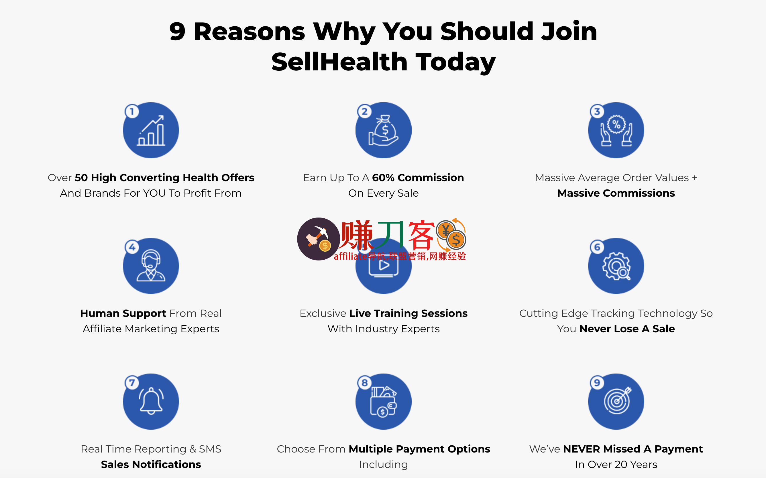sellhealth