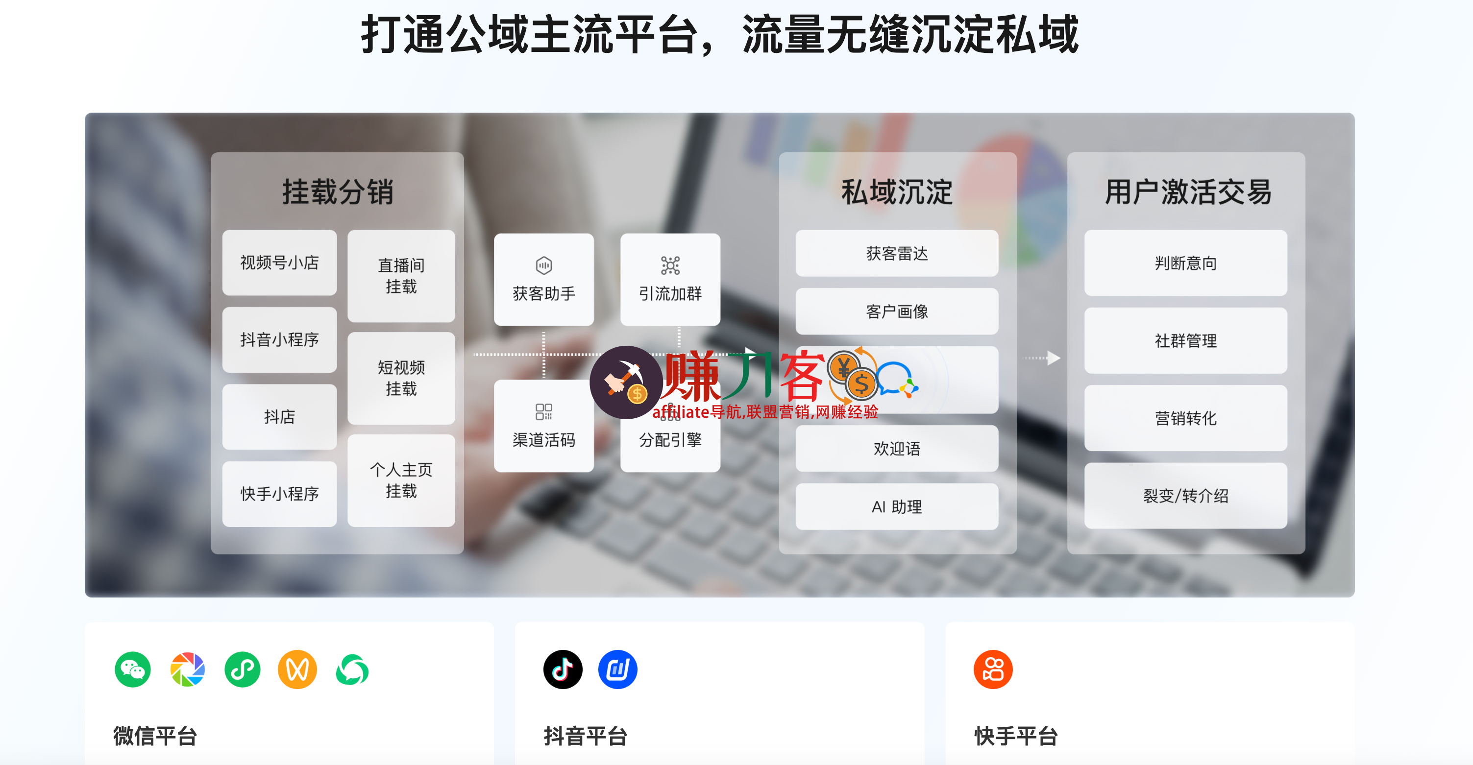 小鹅通