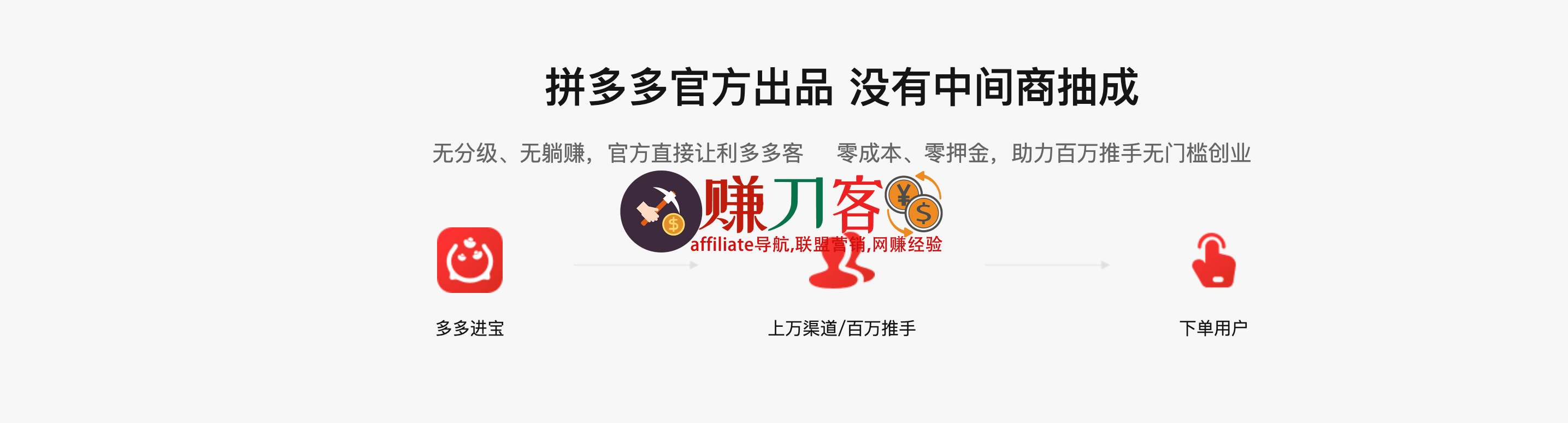 多多进宝
