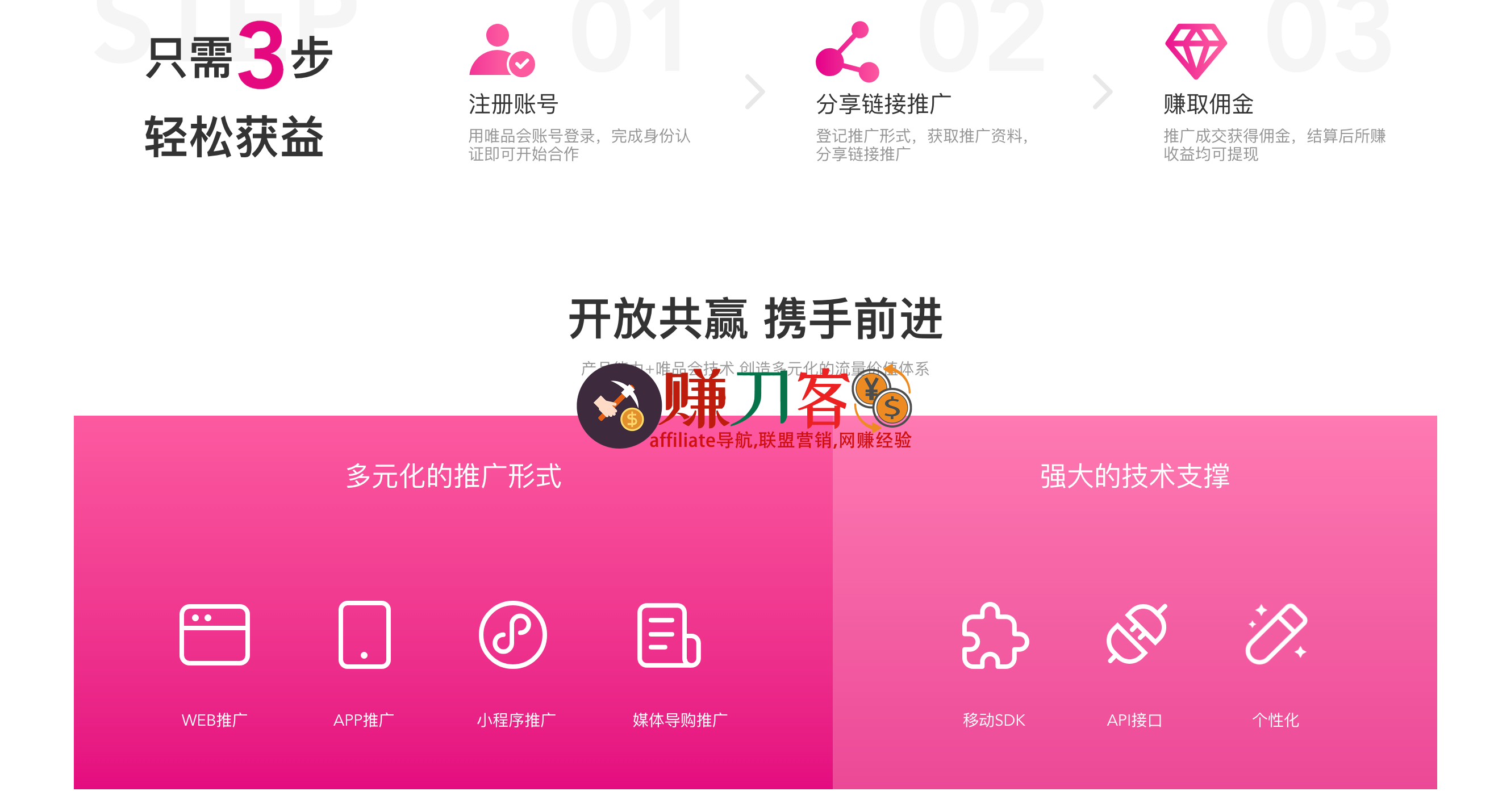 唯品会VIP联盟