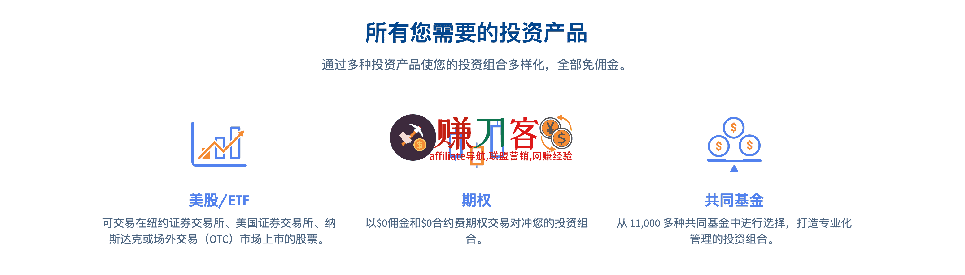 第一证券firstrade