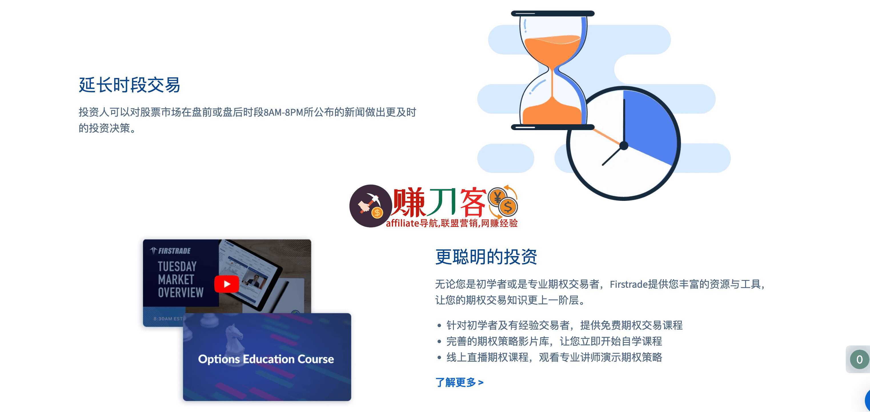 第一证券firstrade