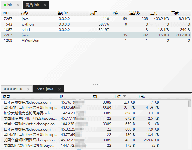 finalshell