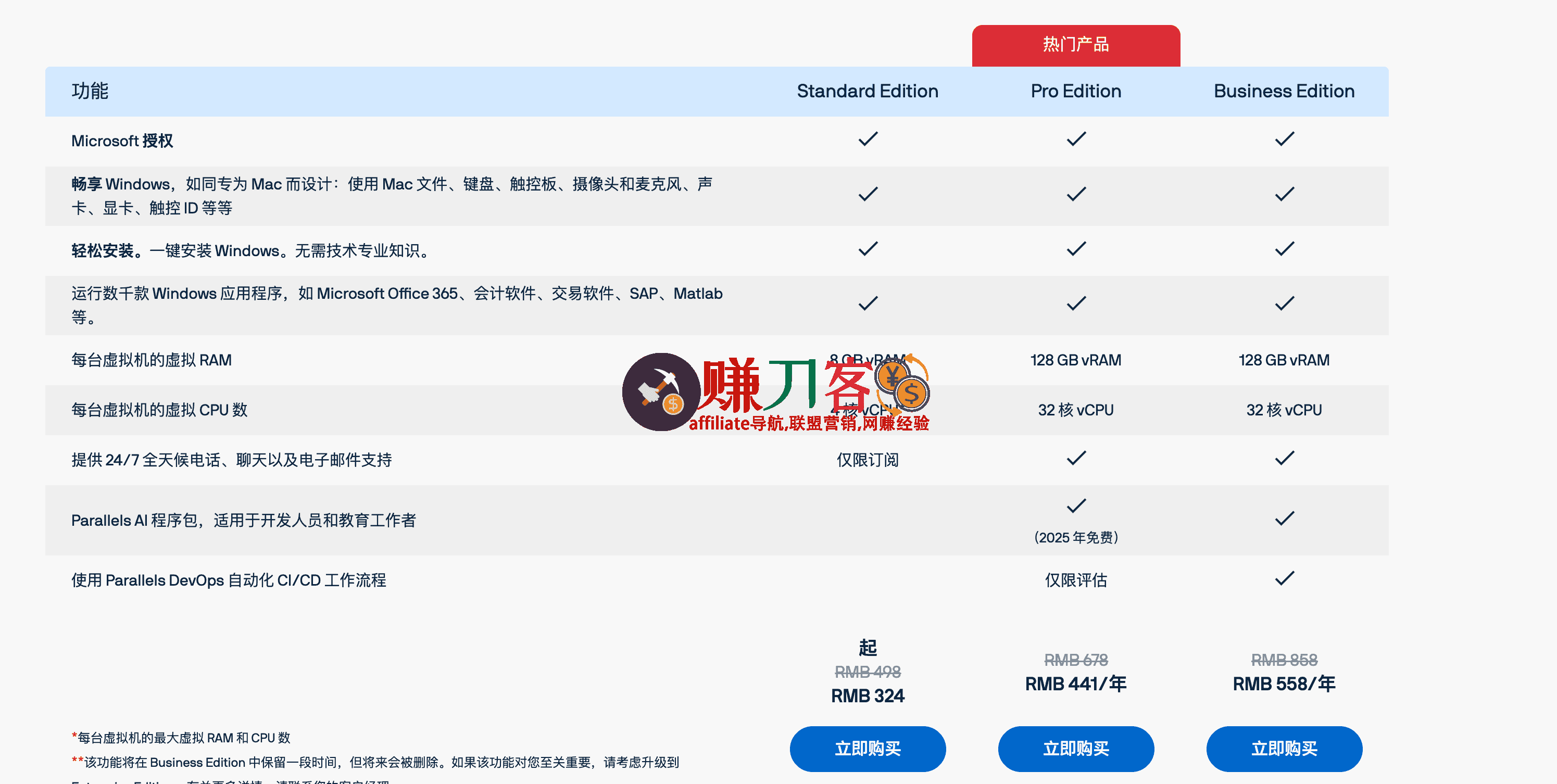 最新parallels desktop优惠码2026,pd虚拟机大促,6.5折