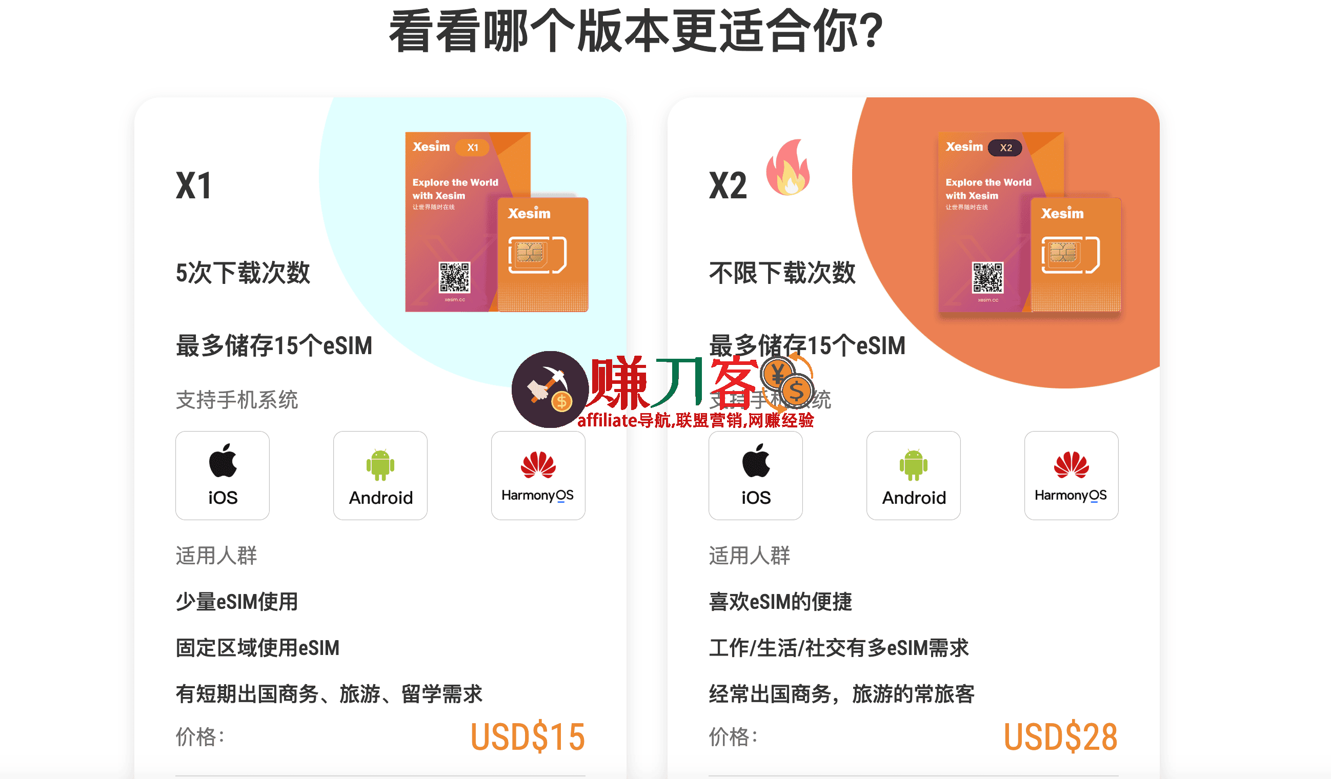 Xesim-手机秒支持eSIM