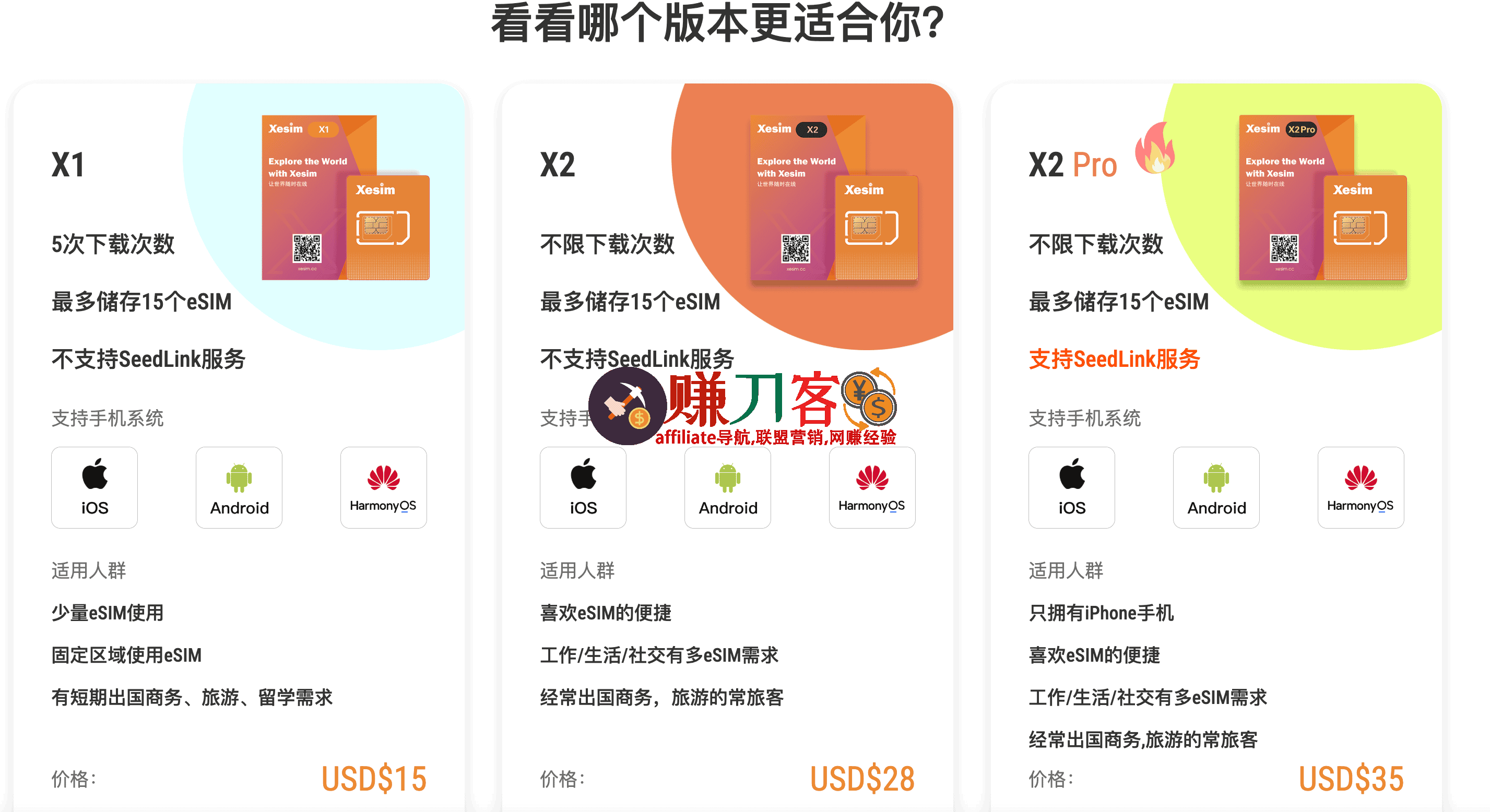 最新xesim优惠码2025,9折: momoyu,支持一卡多号,最多可存储15个eSIM-图片2