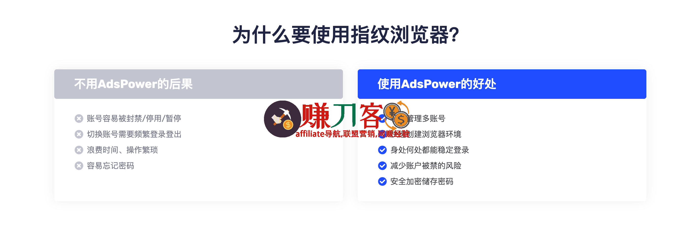 AdsPower优惠码2025,5折大促,ads邀请码,多账号防关联指纹浏览器推荐