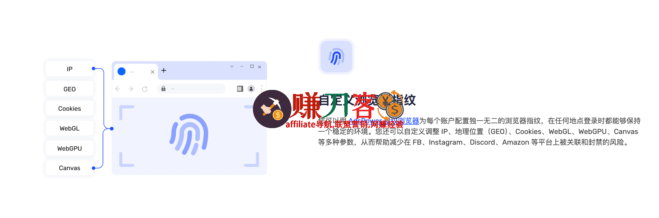 AdsPower优惠码2025,5折大促,ads邀请码,多账号防关联指纹浏览器推荐