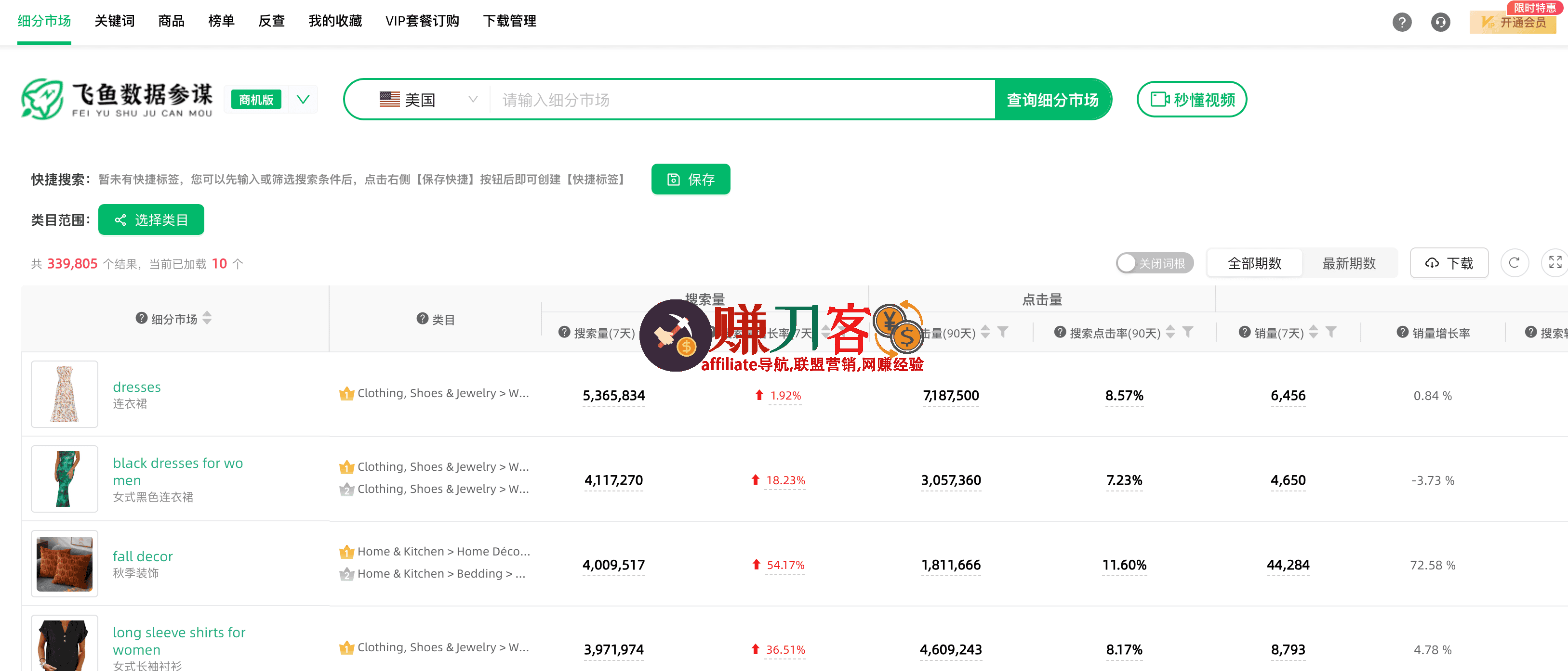 飞鱼数据参谋