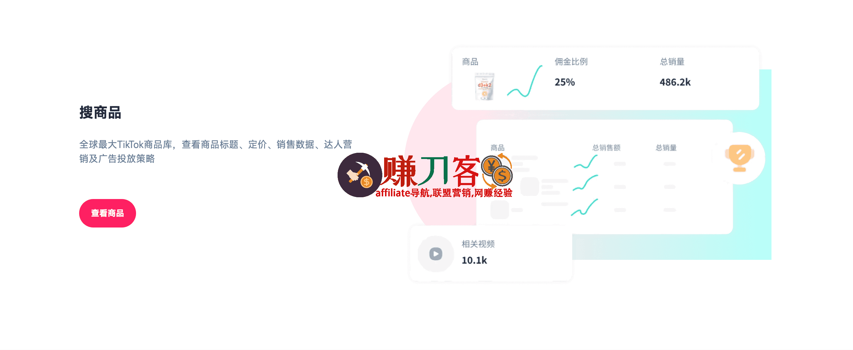 最新fastmoss优惠折扣码2025,低至6.1折3周年大促,TikTok数据分析选品平台