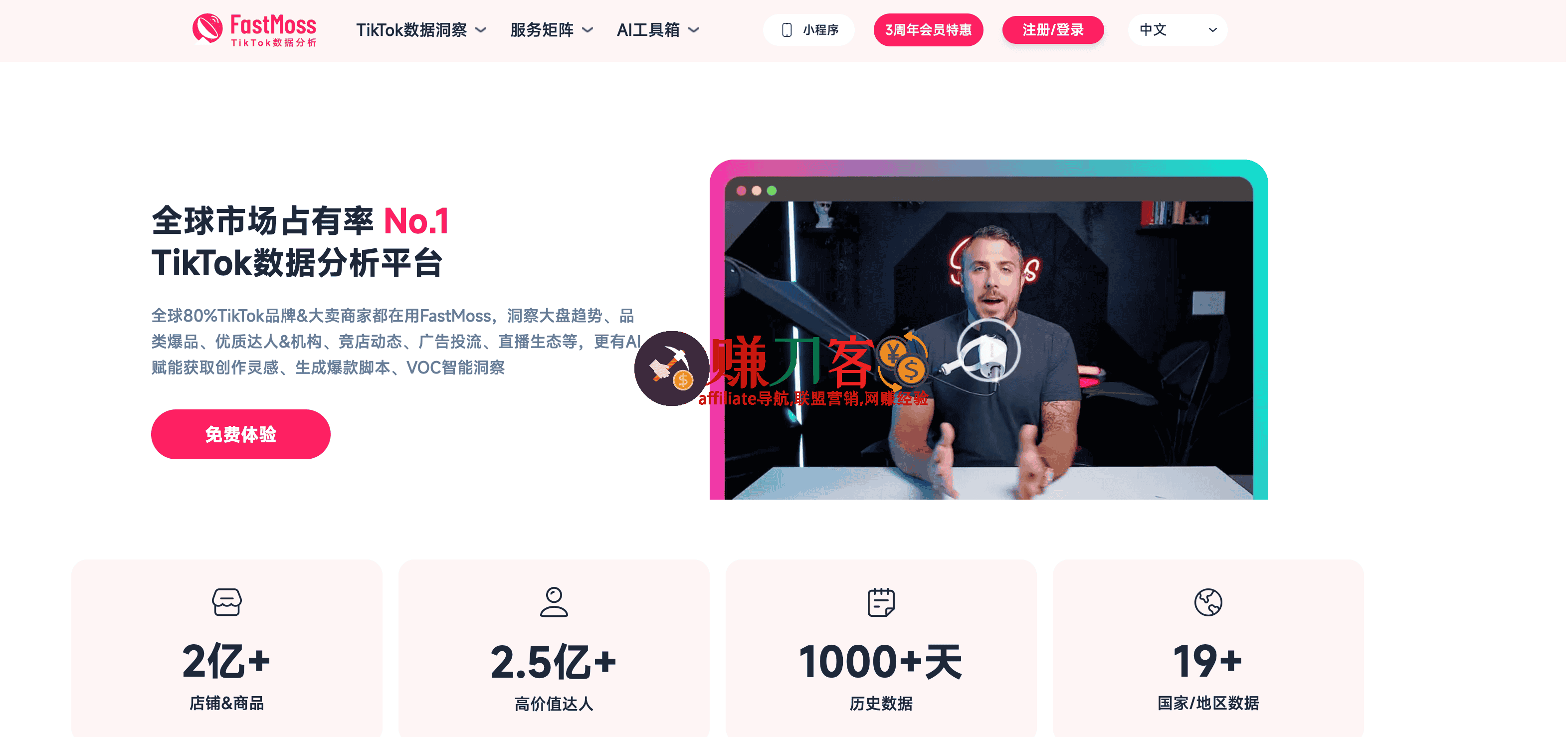 最新fastmoss优惠折扣码2025,低至6.1折3周年大促,TikTok数据分析选品平台