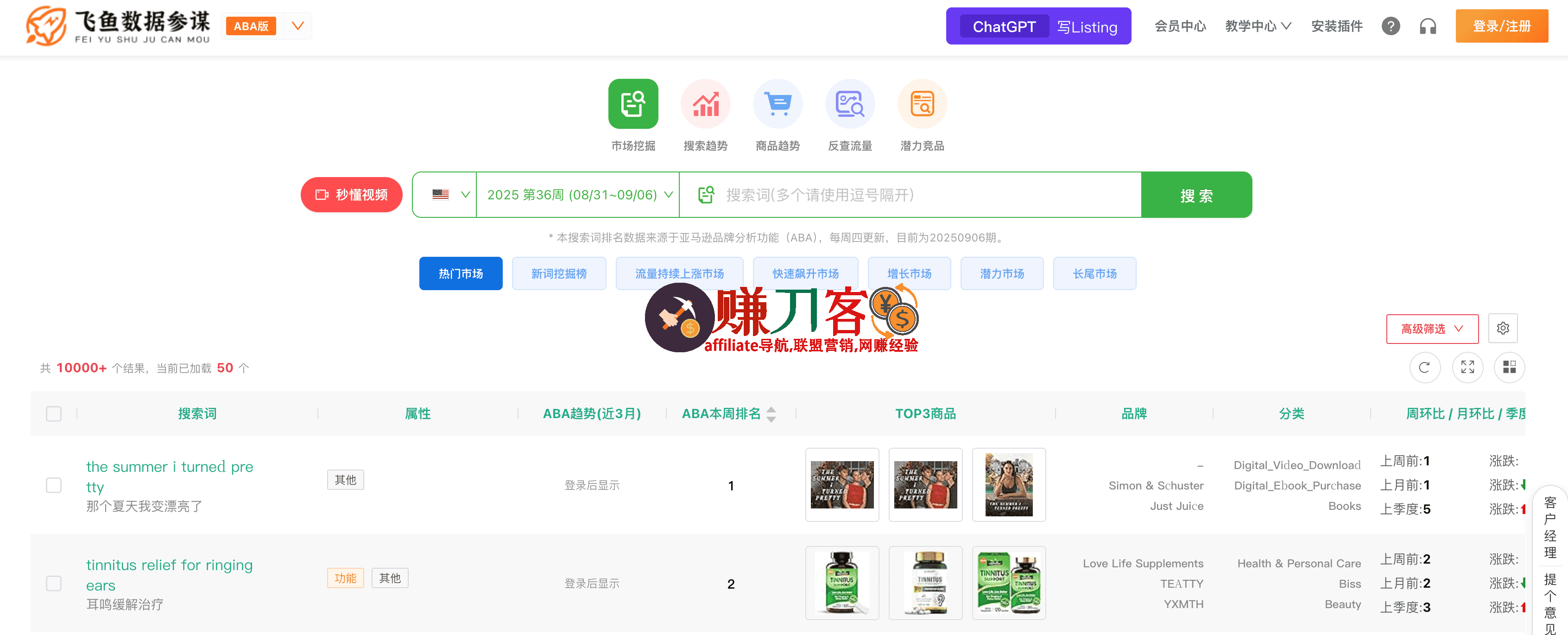 最新飞鱼数据参谋折扣码,5.1大促,亚马逊ABA数据分析工具,采集和整合各大电商平台的海量数据