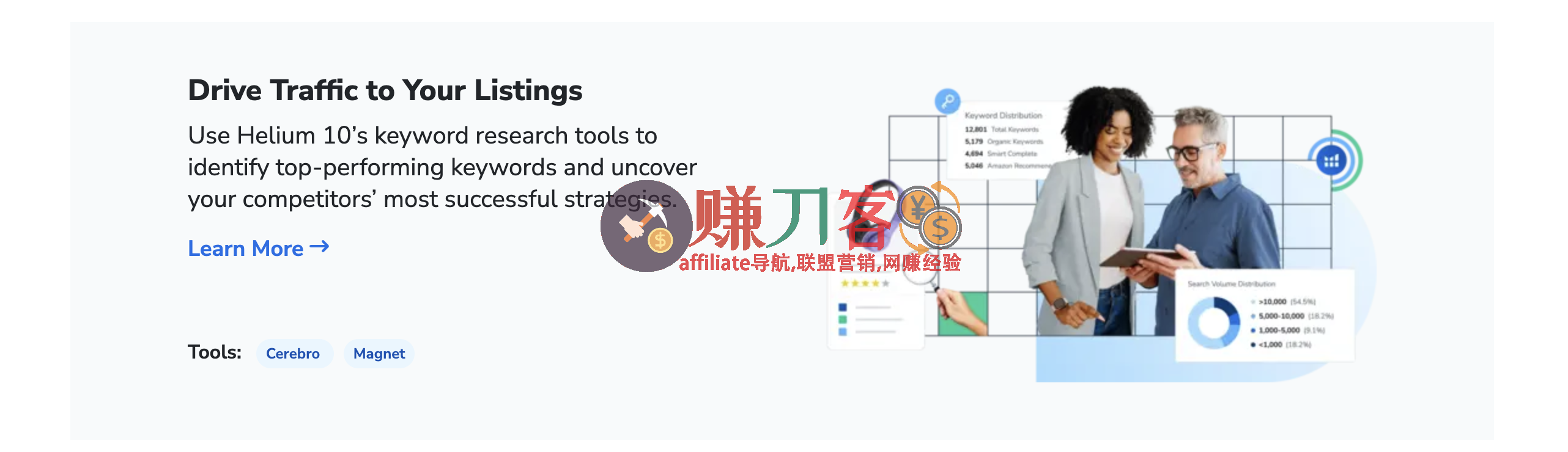 最新helium10折扣码2025优惠码,年付4.3折购买最佳亚马逊h10选品工具h10,铂金版499美元,钻石版1199美元