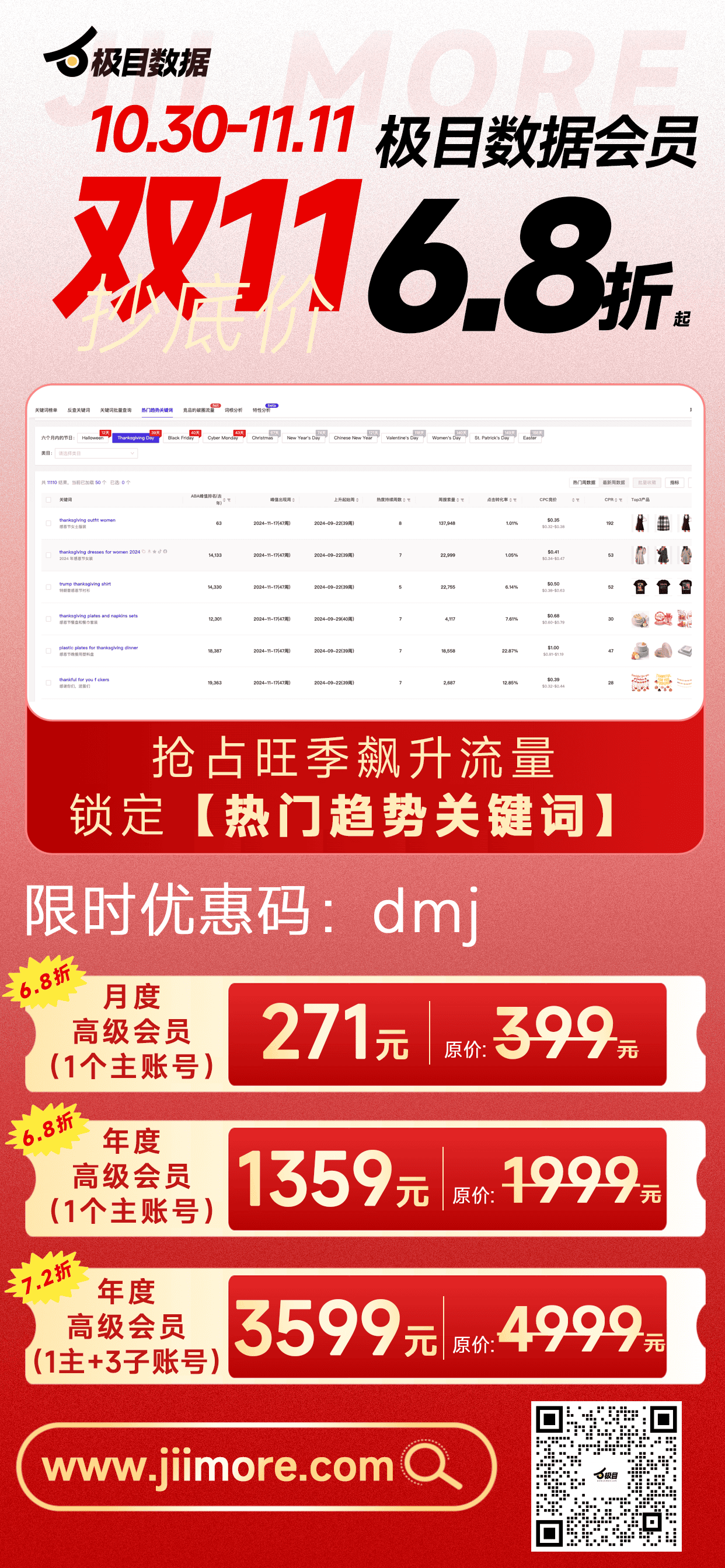 最新极目数据折扣码2025,双十一6.8折大促活动,亚马逊关键词选品工具