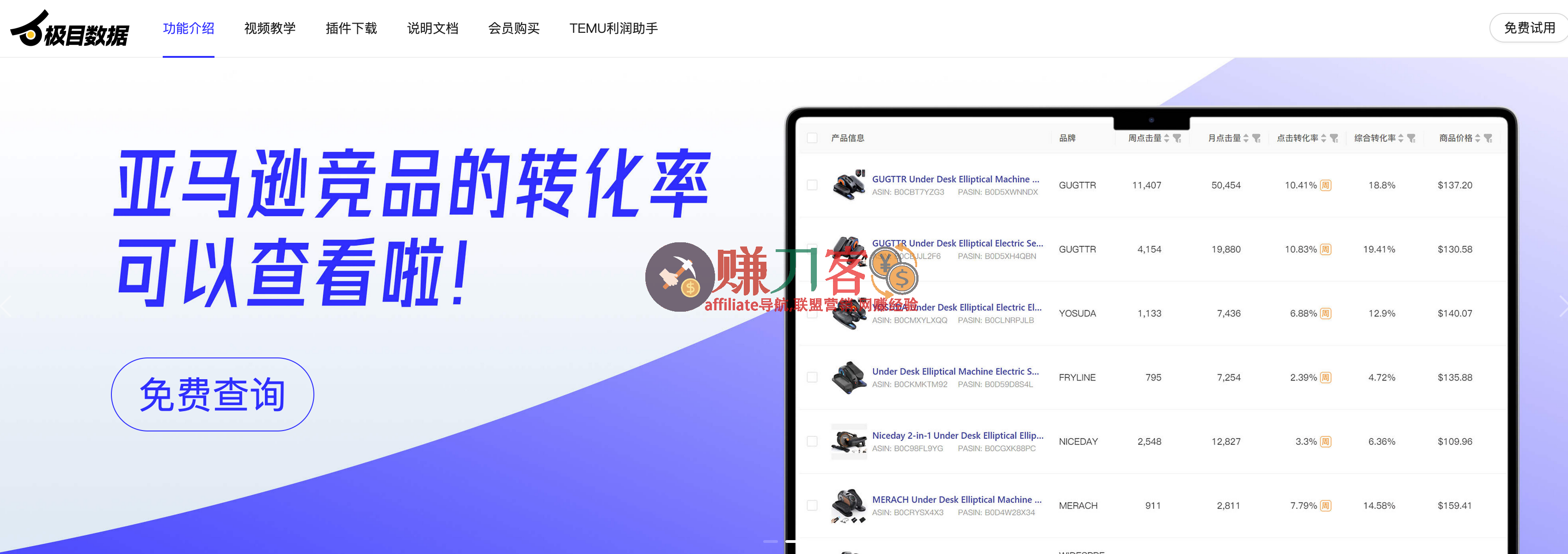 最新极目数据折扣码2025,双十一6.8折大促活动,亚马逊关键词选品工具