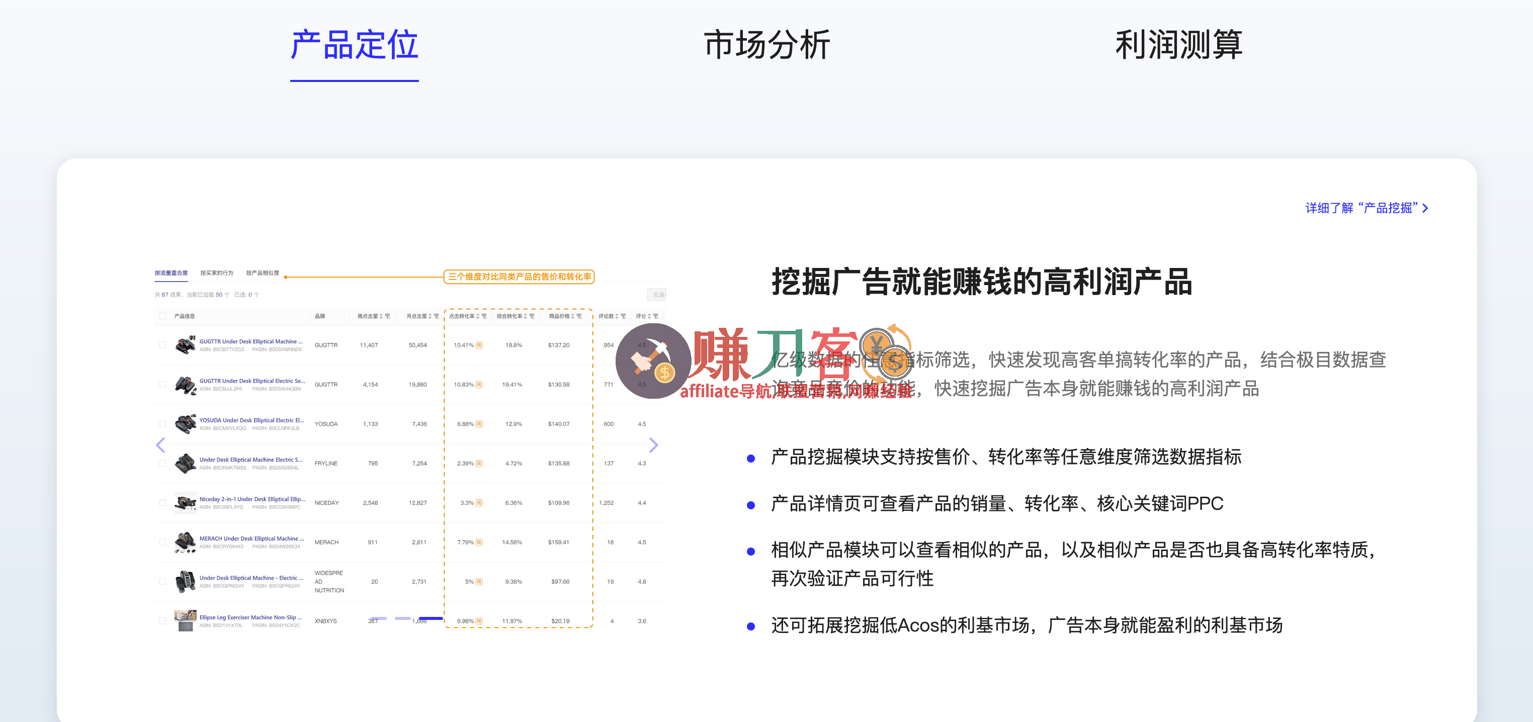 最新极目数据折扣码2025,双十一6.8折大促活动,亚马逊关键词选品工具
