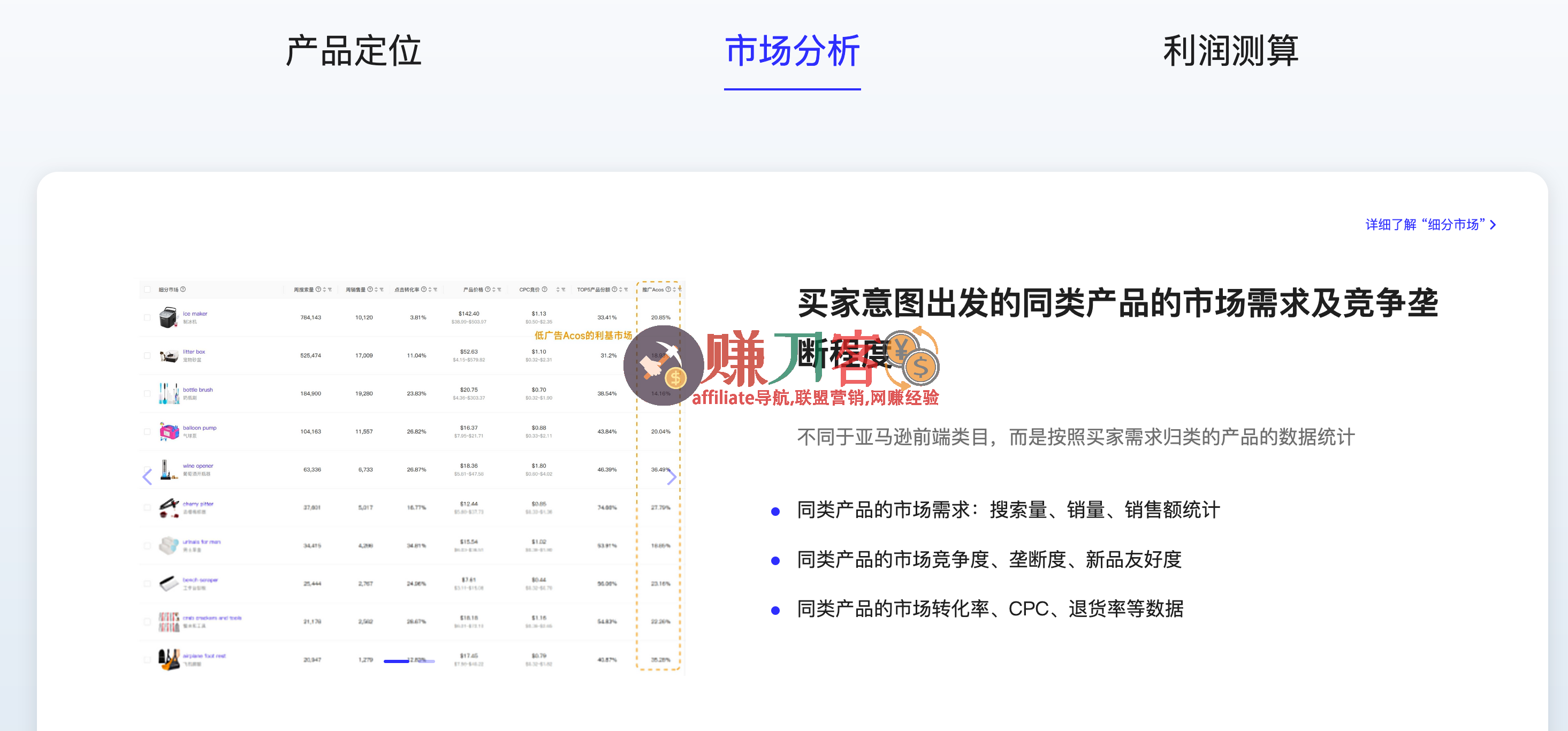 最新极目数据折扣码2025,双十一6.8折大促活动,亚马逊关键词选品工具