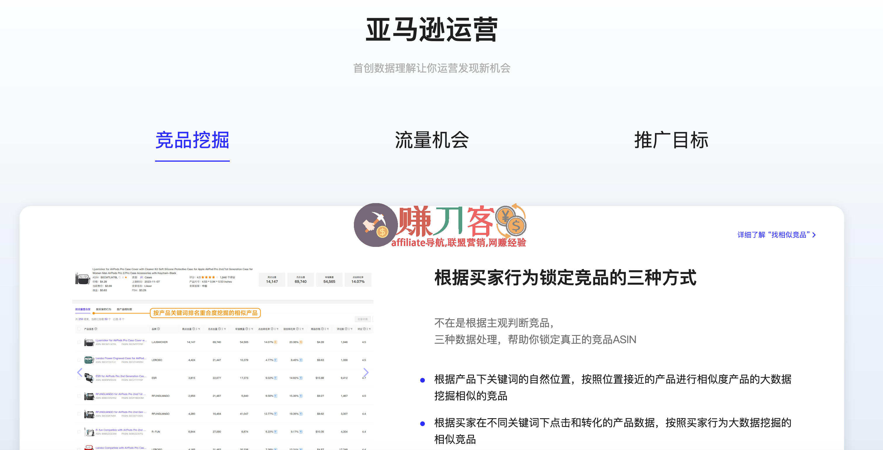 最新极目数据折扣码2025,双十一6.8折大促活动,亚马逊关键词选品工具