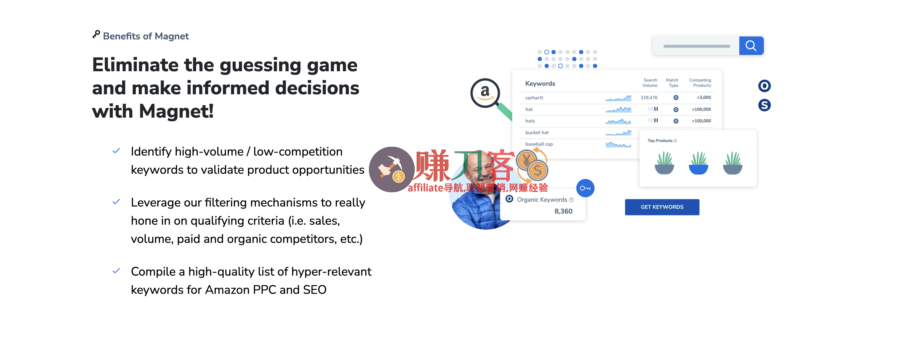 最新h10优惠码2025,双11helium10折扣码大促,铂金版9/年,钻石版99/年
