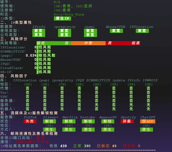 最新zorocloud优惠码2025,全场促销低至6.8折,主打美国、英国、香港机房的云服务器