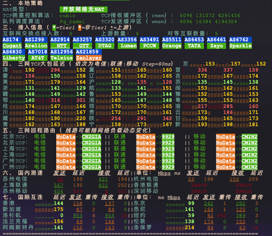 最新zorocloud优惠码2025,全场促销低至6.8折,主打美国、英国、香港机房的云服务器