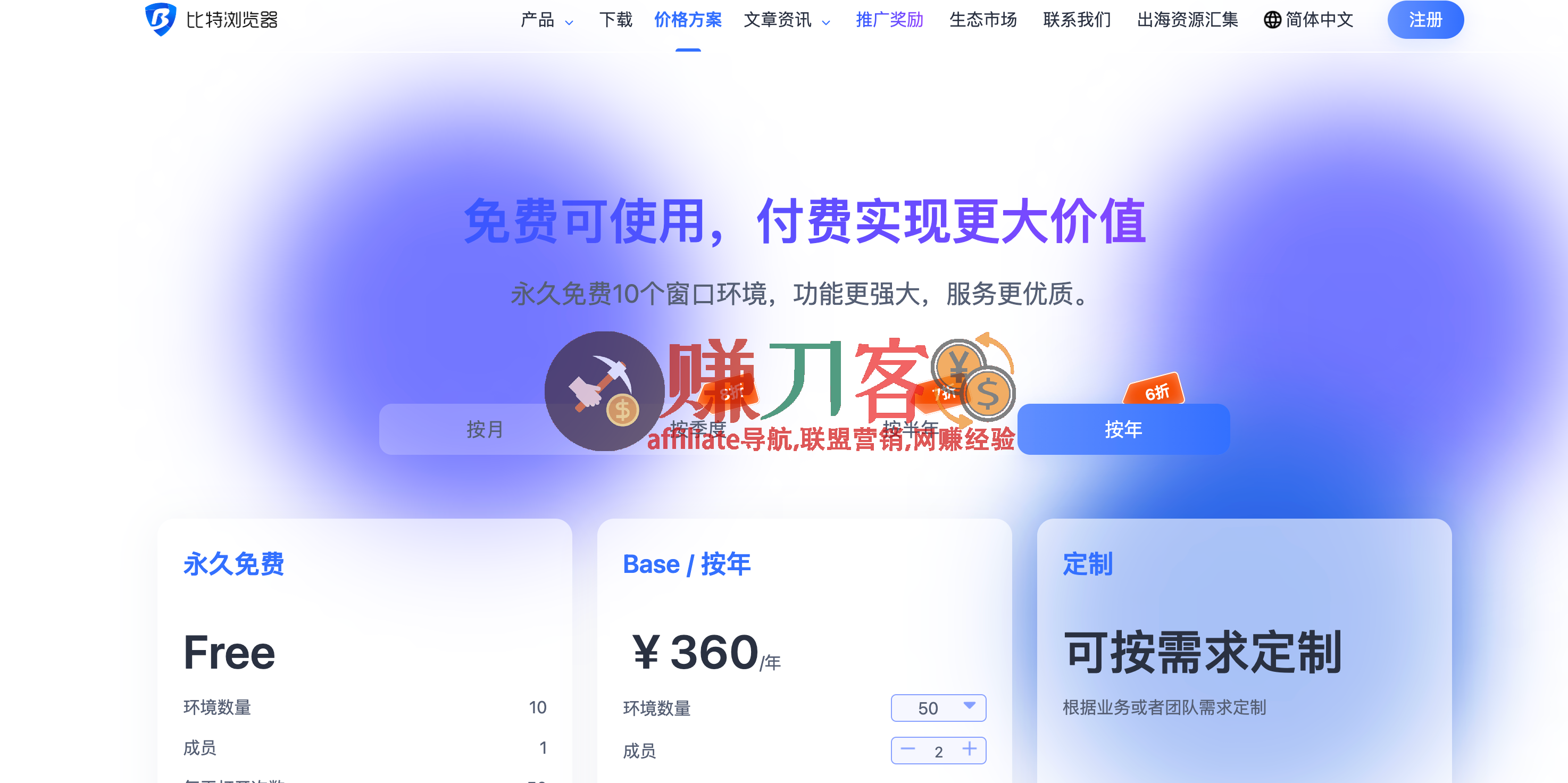 最新比特浏览器优惠码2025邀请码,双11/双12折扣狂欢,浏览器/云手机低至4.5折,充值赠10%–25%代金券!