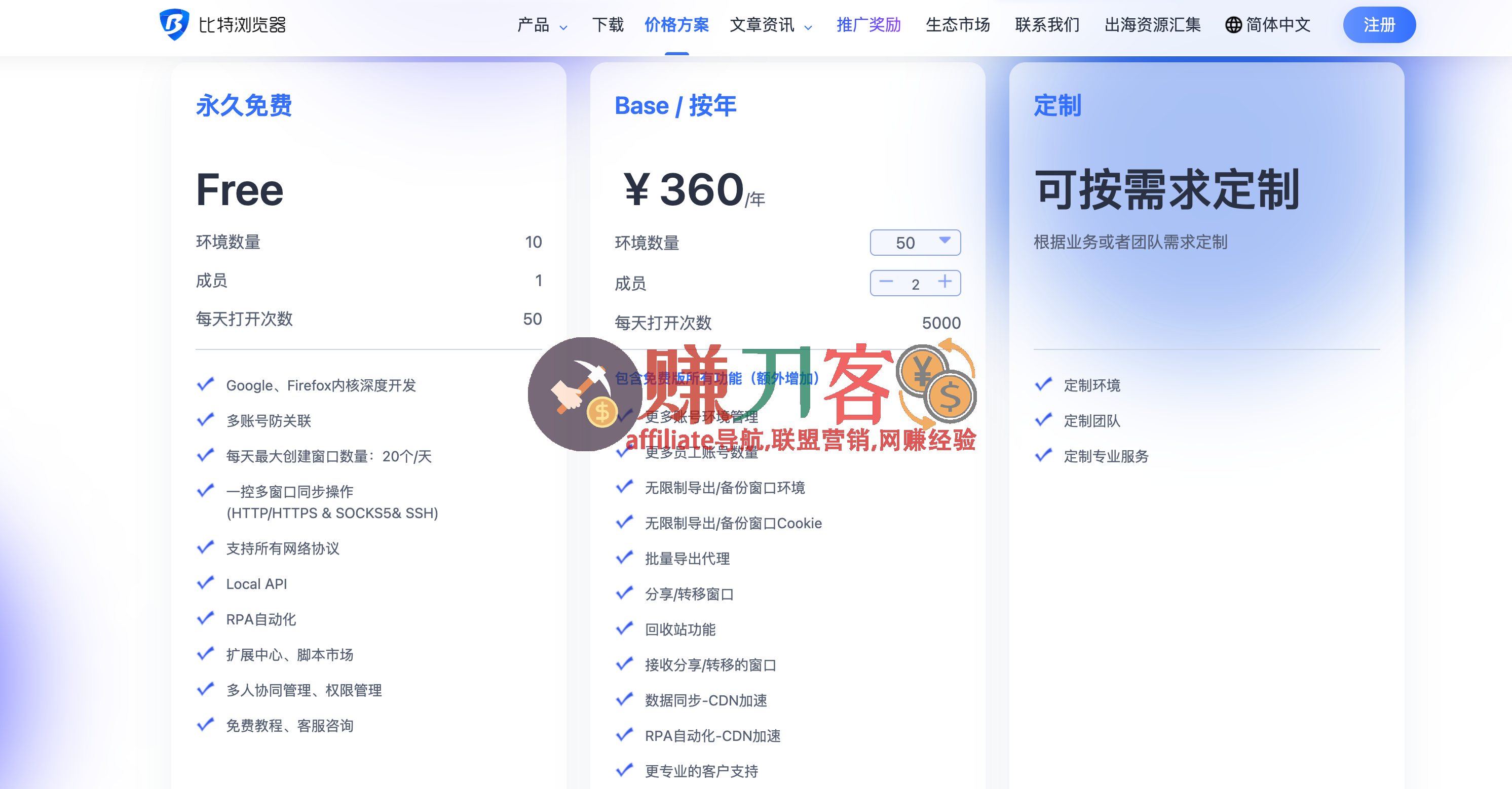 最新比特浏览器优惠码2025邀请码,双11/双12折扣狂欢,浏览器/云手机低至4.5折,充值赠10%–25%代金券!