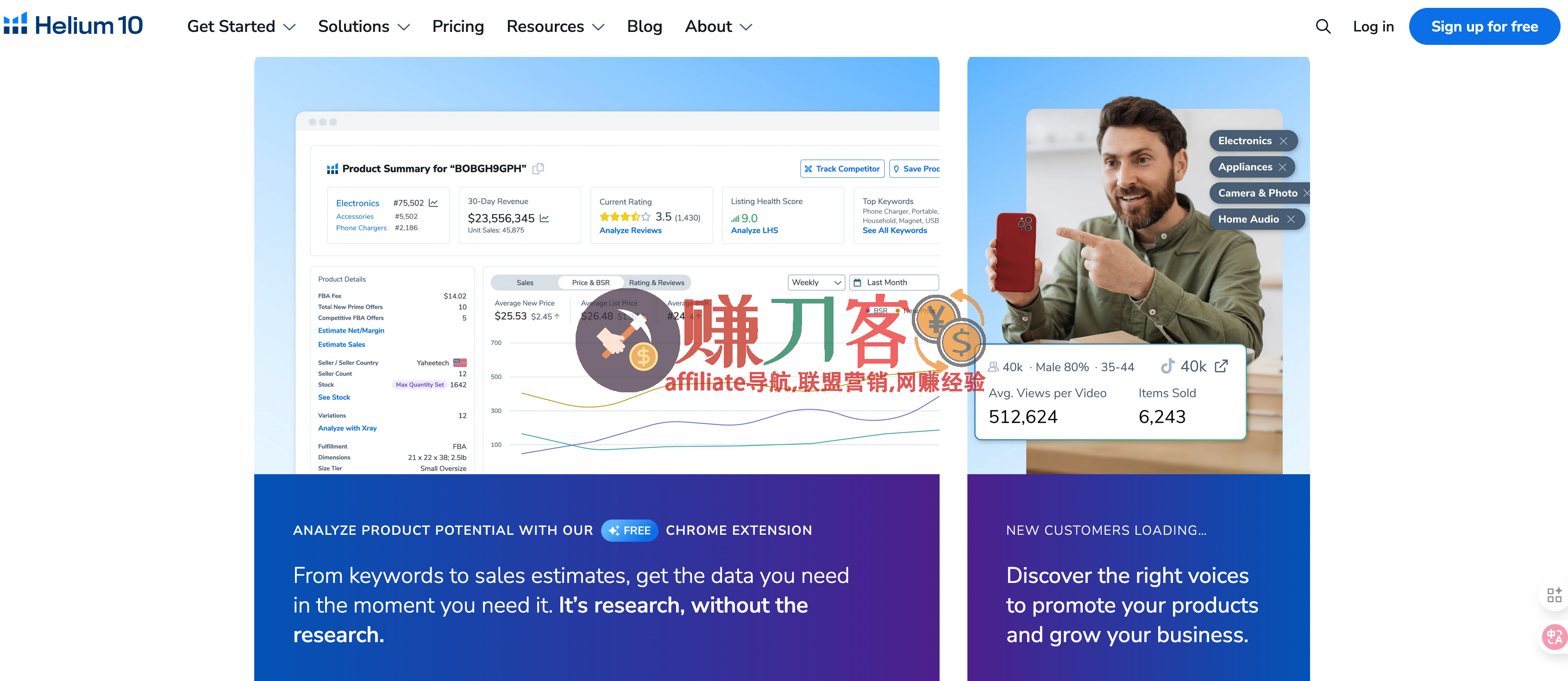 最新helium10优惠码2025,黑五大促,低至6折购买最好的亚马逊,tiktok运营选品工具