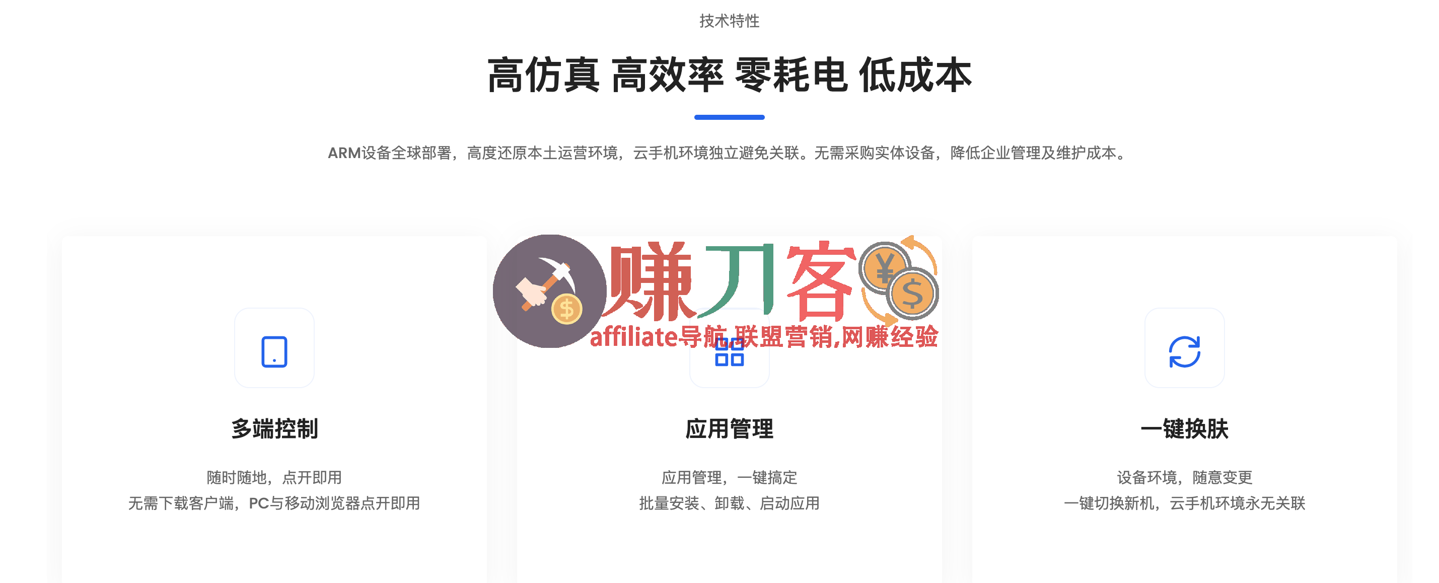 最新duoplus云手机优惠码2026,黑五大促,低至7折,不插卡也能跑TikTok、WhatsApp、Amazon等