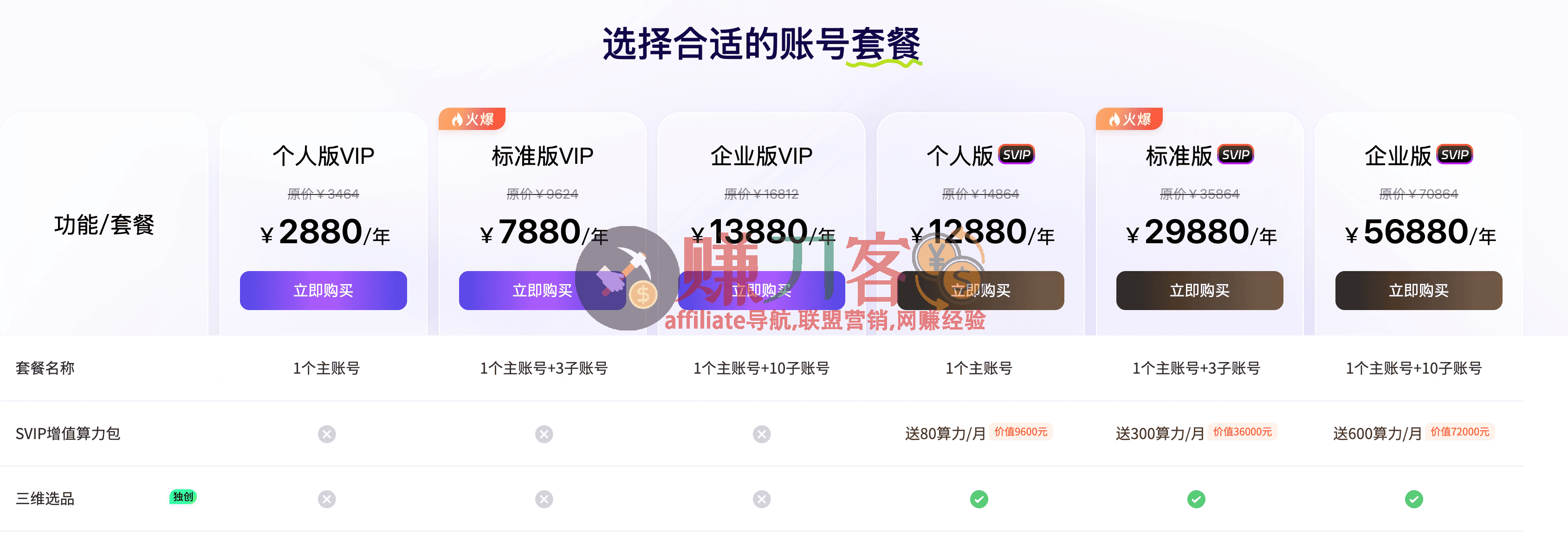 卖家穿海