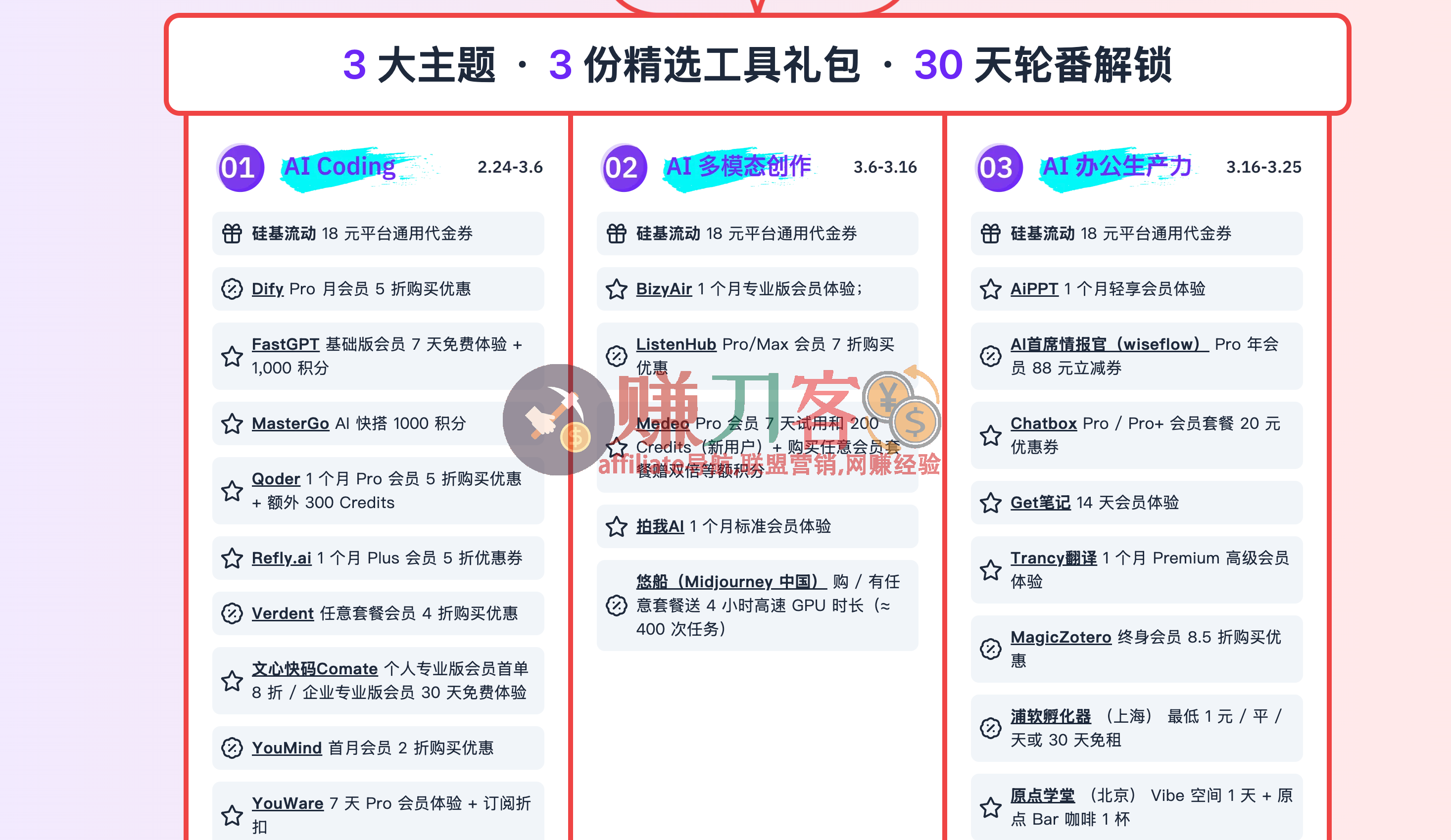 最新硅基流动邀请码2026,SiliconFlow注册送16元! 硅基流动开工即享狂欢月,高速模型已就位,20+ 款优质AI产品
