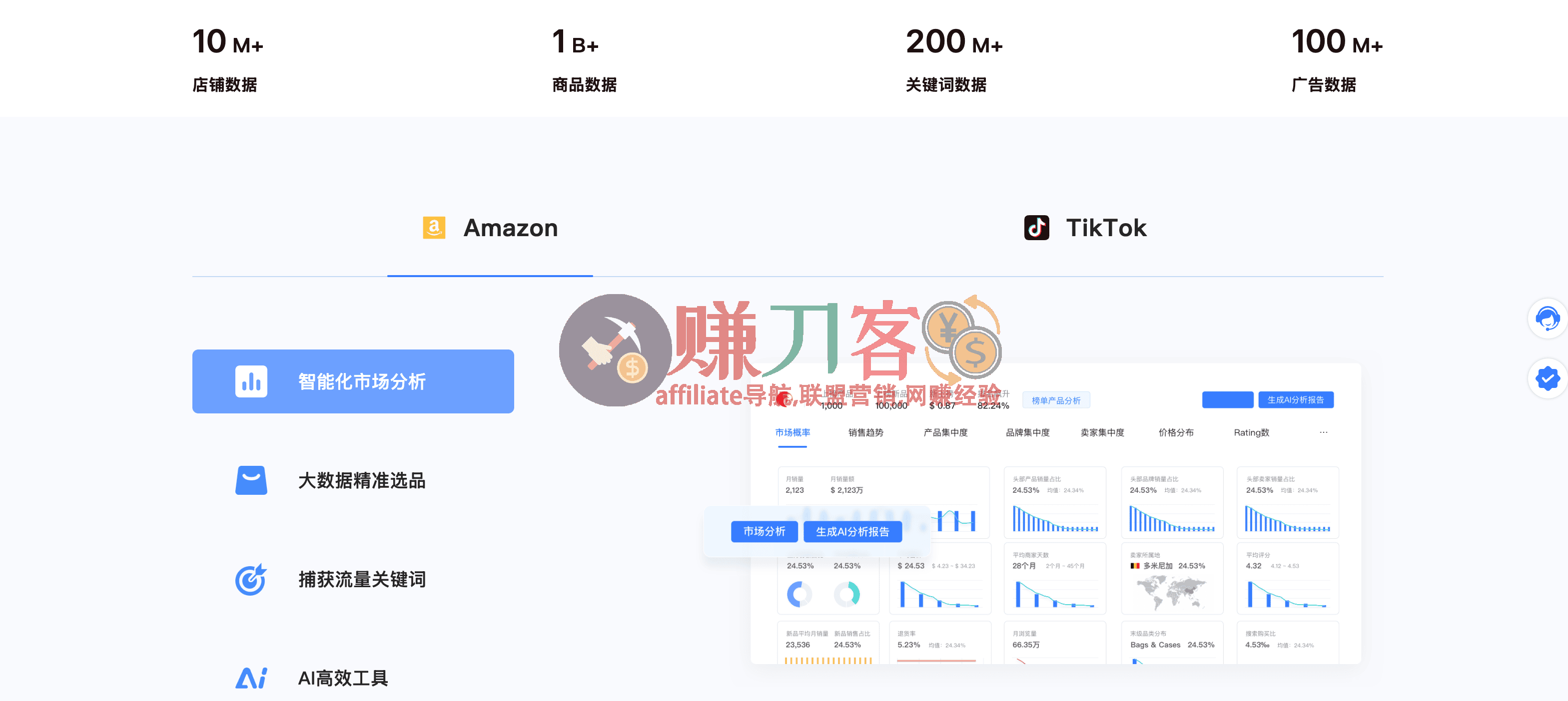 最新鸥鹭优惠折扣码2026,亚马逊,TikTok,TEMU,shopify,SHEIN选品运营工具软件