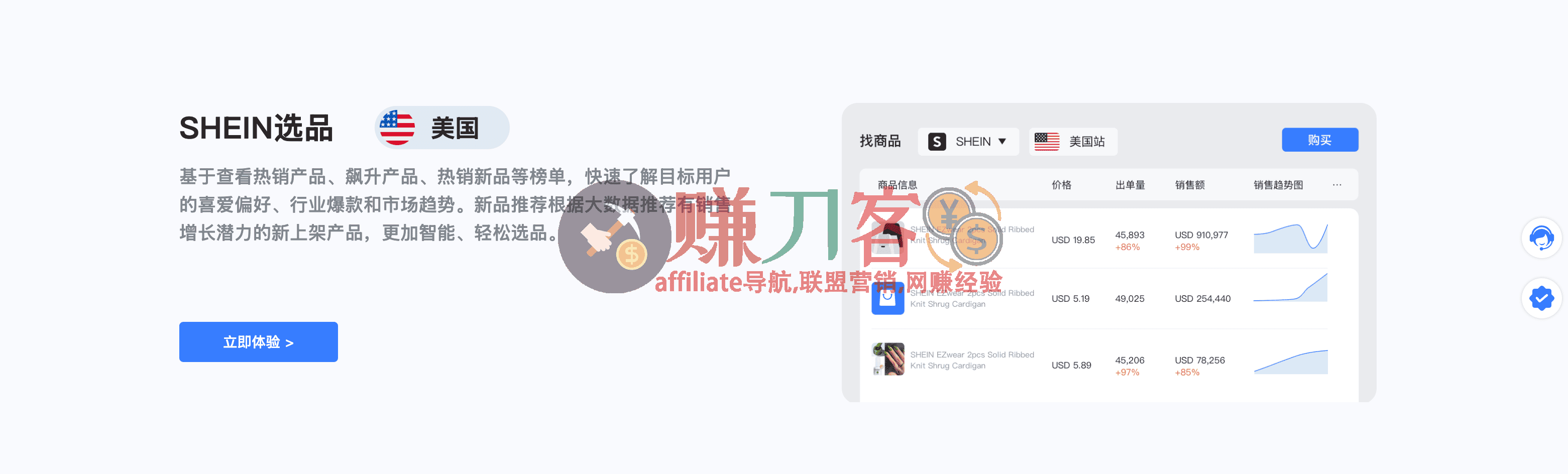 最新鸥鹭优惠折扣码2026,亚马逊,TikTok,TEMU,shopify,SHEIN选品运营工具软件