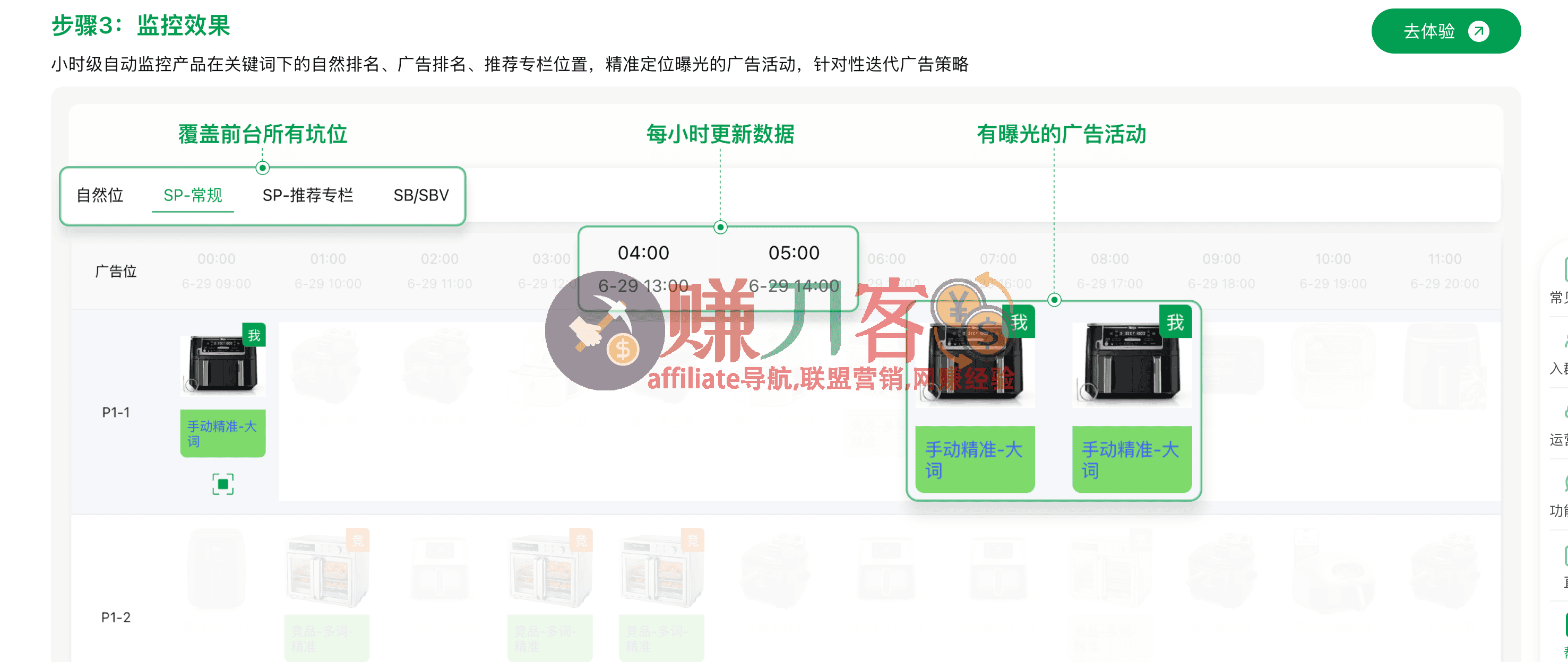 最新亚马逊Sif插件优惠码2026,8.1折6.18大促,新购/续费/升级均可,亚马逊关键词选品工具