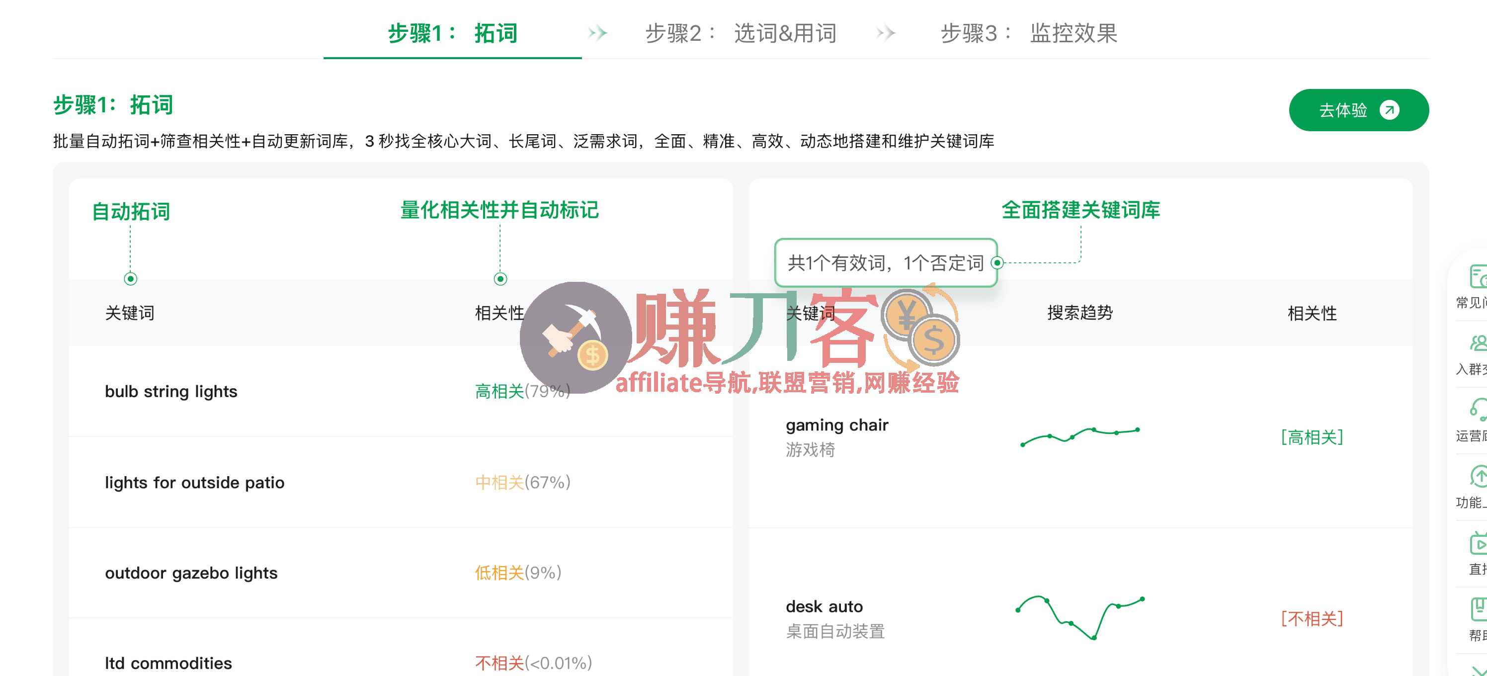最新亚马逊Sif插件优惠码2026,8.1折6.18大促,新购/续费/升级均可,亚马逊关键词选品工具