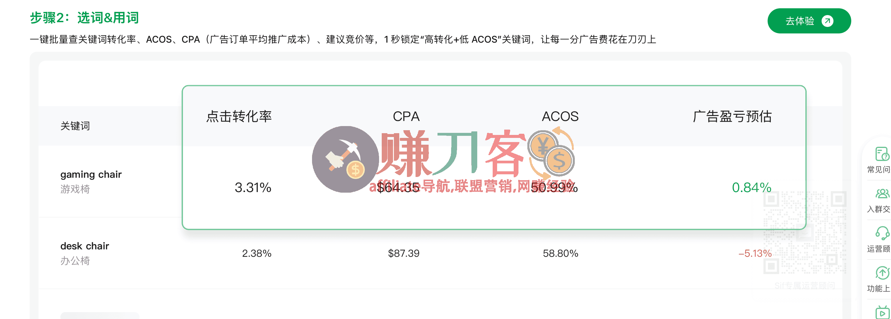 最新亚马逊Sif插件优惠码2026,8.1折6.18大促,新购/续费/升级均可,亚马逊关键词选品工具