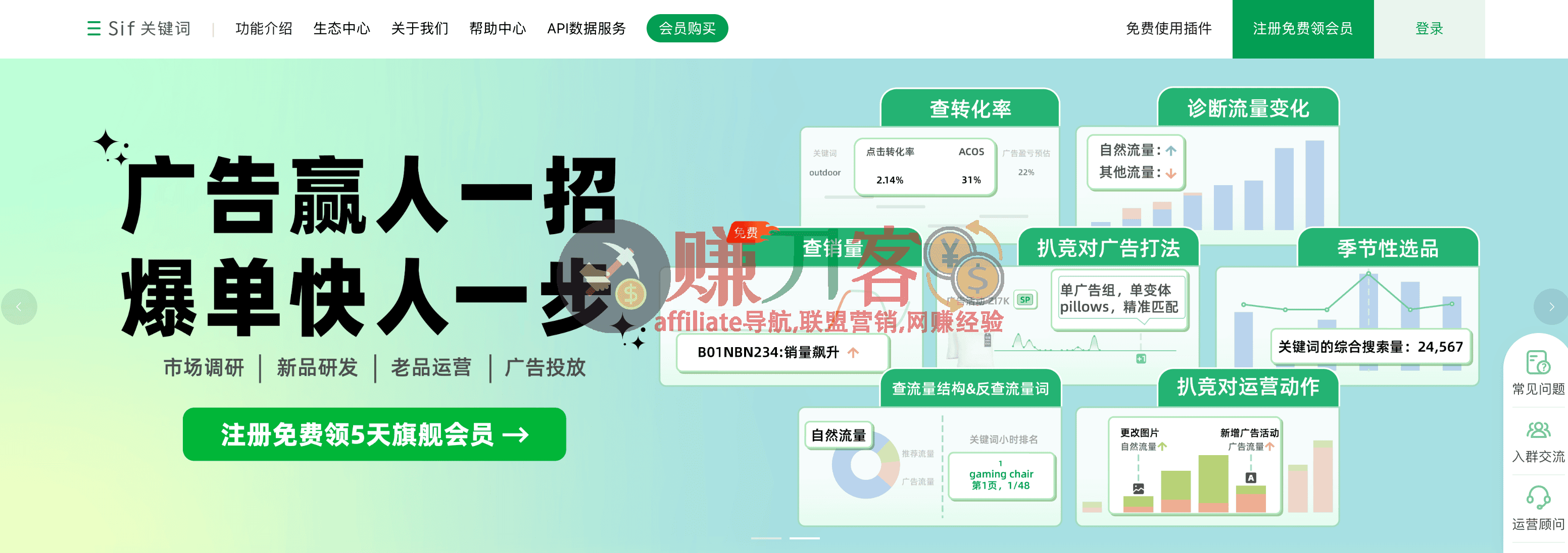 最新亚马逊Sif插件优惠码2026,8.1折6.18大促,新购/续费/升级均可,亚马逊关键词选品工具
