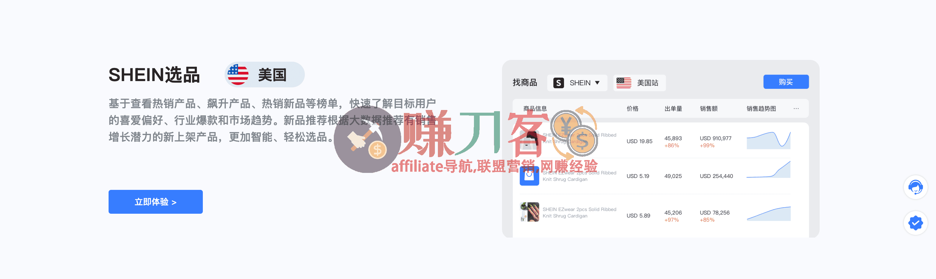 最新鸥鹭优惠码2026,额外9折,专为跨境电商卖家打造的全链路数据驱动选品与运营工具