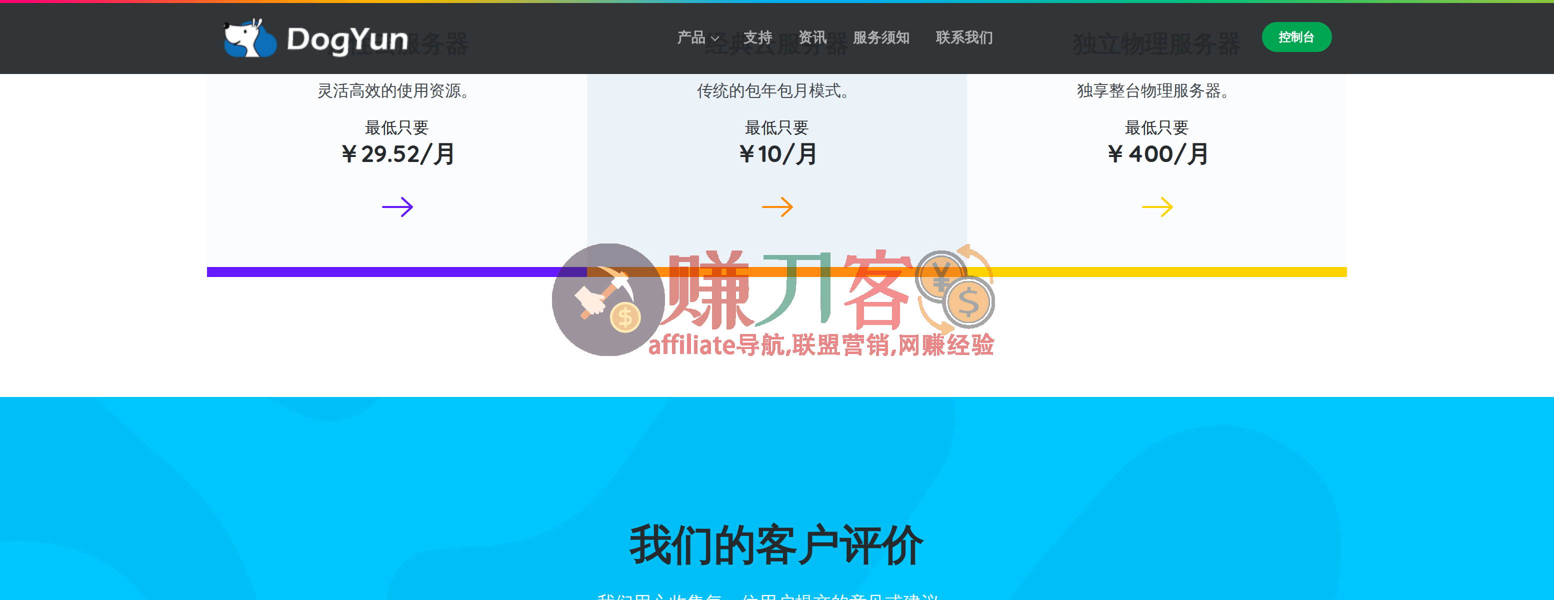 狗云