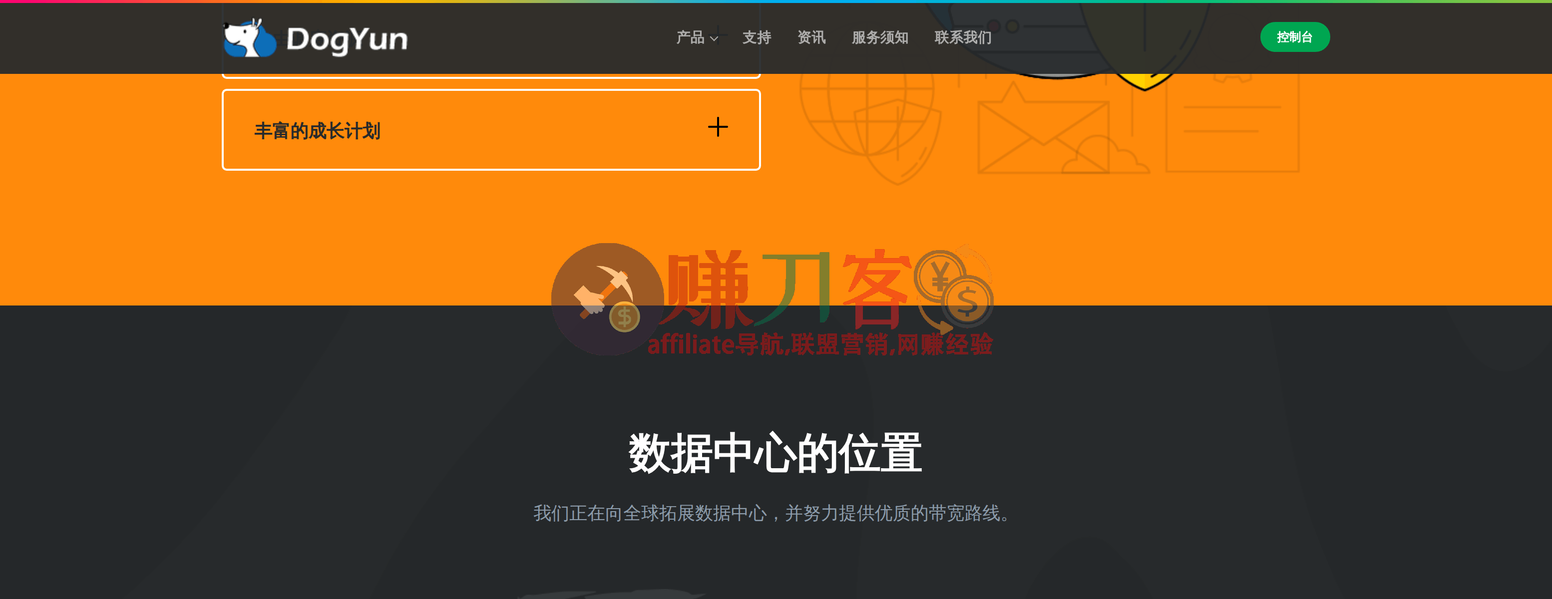 狗云